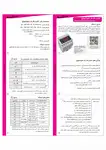 کنترل بار دیجیتال شیوا امواج  0.5 الی 15 آمپر thumb 2