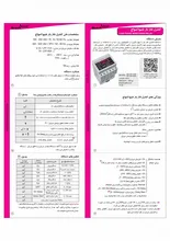 کنترل بار دیجیتال شیوا امواج  0.5 الی 15 آمپر gallery1