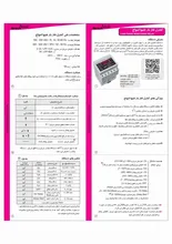 کنترل فاز بار شیوا امواج 1 الی 60 آمپر مدل LPF-60A gallery1