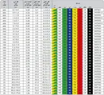 شیرینگ عایق وارنیش حرارتی  WOER  قطر سایز 25 میلیمتر مشکی thumb 2